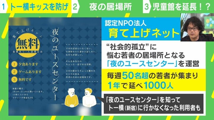 “トー横キッズ化”を防げ！ どうしても家に帰りたくない… 居場所を求める若者たちの「夜の居場所」