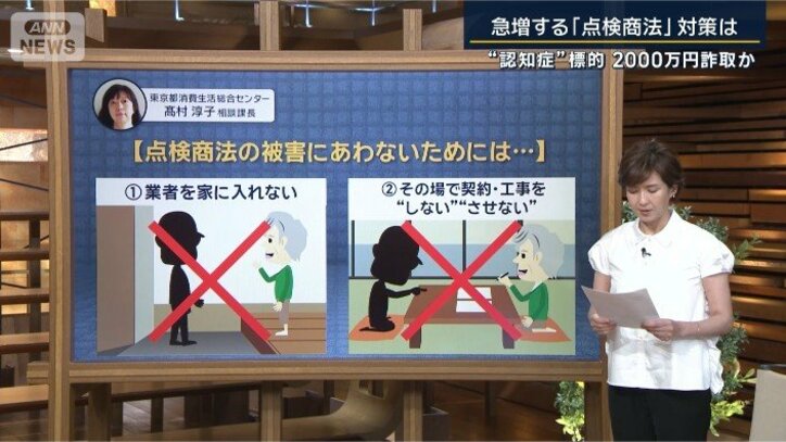 点検詐欺解説2