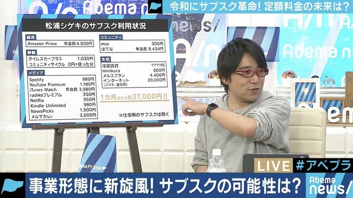 メンバーシップ・優越感もポイント　生活の中に拡大していくサブスクを考える