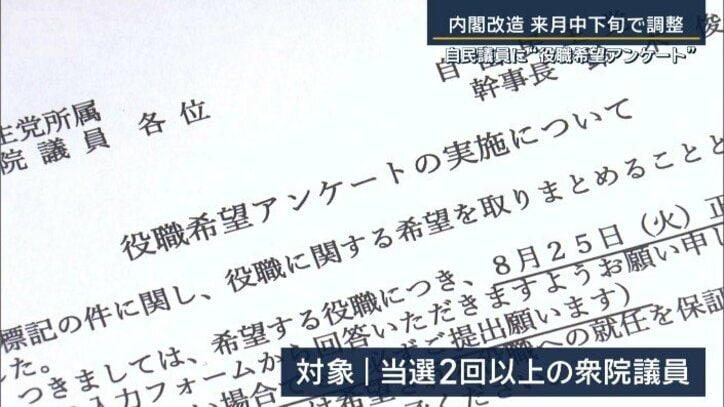 「役職希望アンケートの実施について」