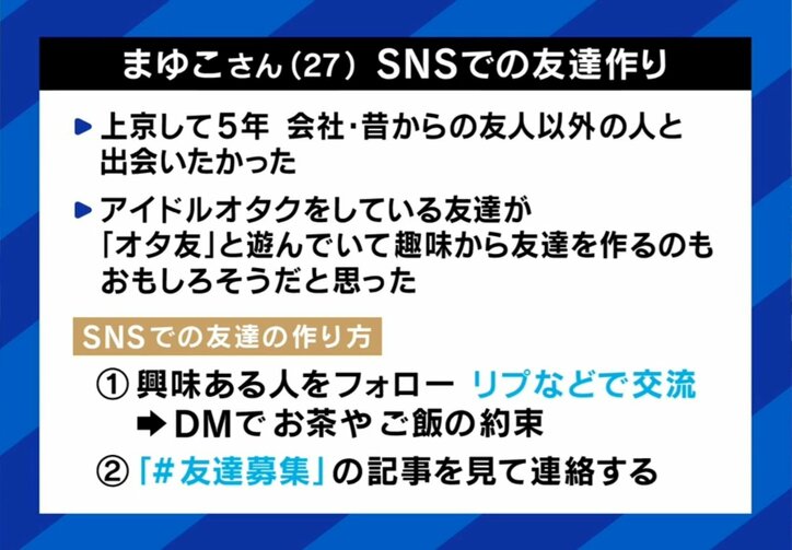 SNSでの友だち作り