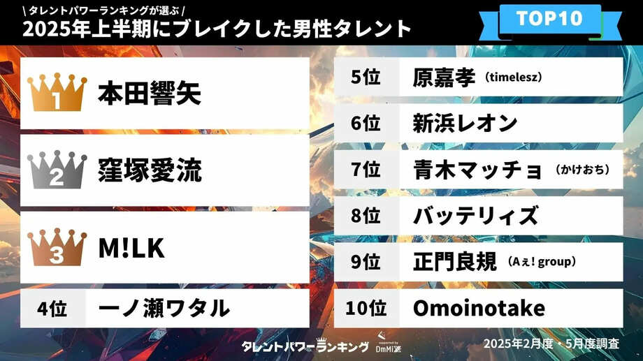 【写真・画像】【下書き】VISION用　1枚目