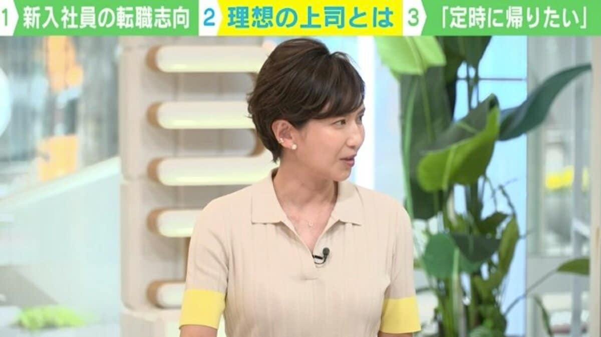 内村 光良 妻