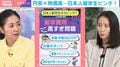 円安加速で日本人留学生が大ピンチ？8割超が「経済面」を懸念…米エマーソン大首席卒業の関根麻里がまさかの“節約術”を伝授「早く卒業すれば、学費や生活費が浮く」