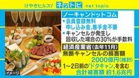 飲食店の“ドタキャン料”を弁護士が代行で徴収へ