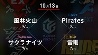【中継】大和証券 Mリーグ 風林火山vsサクラナイツvs雷電vsPirates