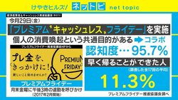 プレミアムフライデー×キャッシュレスで消費喚起、経産省の施策に「都市圏より地方に普及を」