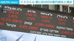 イスラエル 週に約4600億円損失と推計