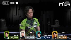 雀士ならその気持ち「わかるなー」トッププロでも怖い牌を切る時のスピードが倍速になる“あるある”モーション／麻雀・Mトーナメント