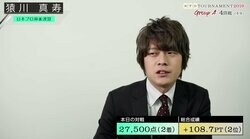 猿川真寿、トータル2位で準々決勝Aへ「打とうとしていた麻雀は打てた」／麻雀・RTDトーナメント2019　グループA