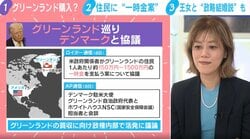 グリーンランド巡りSNSで囁かれるトランプ氏息子バロン氏とデンマーク王女の“政略結婚説”に専門家「荒唐無稽」「年齢が近い以外、共通点は何も見出せない」