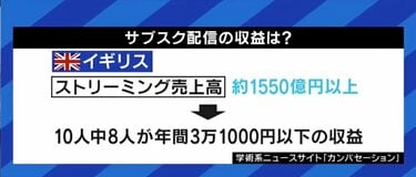 音楽のサブスク化・プレイリスト化で、「アルバムを曲順に聴く」体験が消滅? 松尾潔氏と語るSpotify時代の楽しみ方