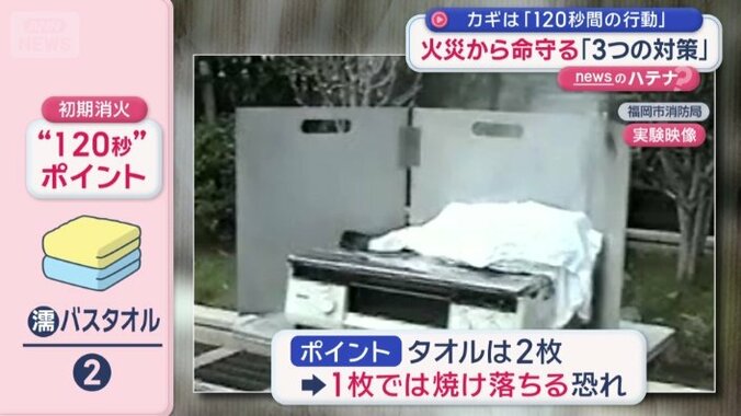 濡らしたバスタオルを鍋全体にかけると火の勢いがおさまる