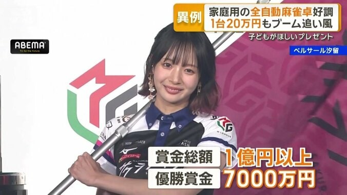 賞金総額1億円以上、優勝賞金7000万円のMリーグ