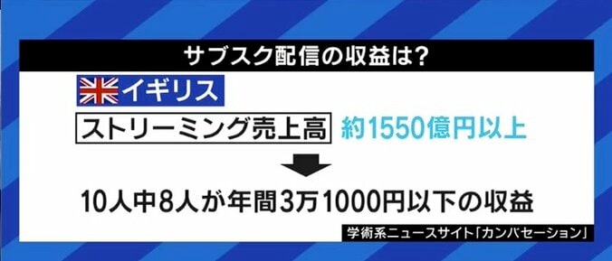 音楽のサブスク化・プレイリスト化で、「アルバムを曲順に聴く」体験が消滅? 松尾潔氏と語るSpotify時代の楽しみ方 18枚目