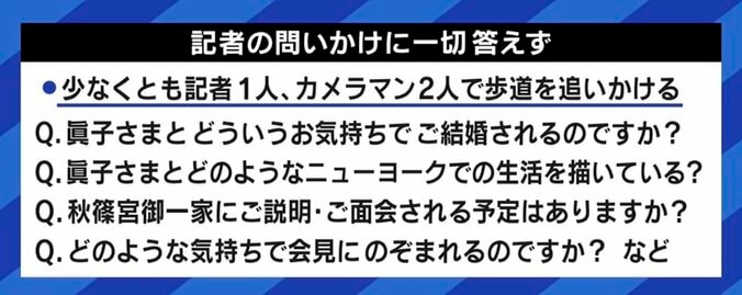 小室圭さん“ロン毛ポニーテール”で完全無視…メディア対応に賛否の声も“追っかけ取材”はどこまで許されるのか 2枚目