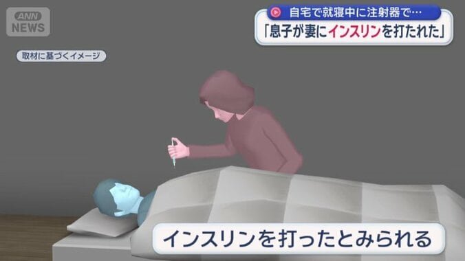 息子にインスリンを打ったとみられる