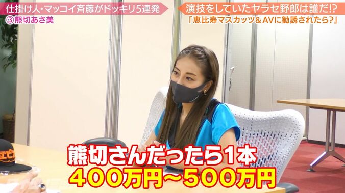 熊切あさ美、セクシービデオ出演を提案されたら？「契約金で8000万円」「1本あたり400～500万円」ドッキリ企画 3枚目