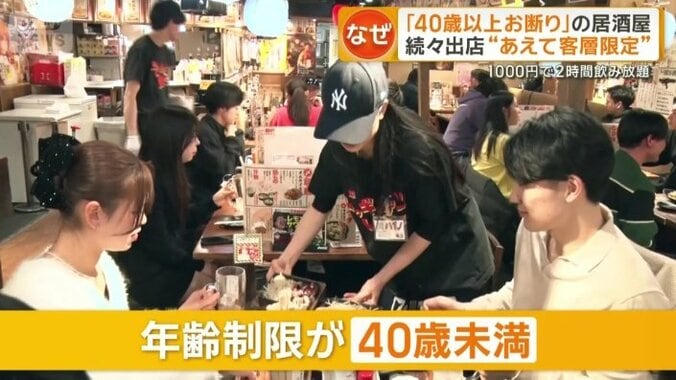 40歳未満に年齢制限なぜ？