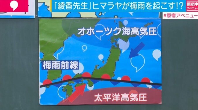 体のだるさや頭痛、むくみ…　梅雨が原因の体調不良「湿邪」とは 2枚目