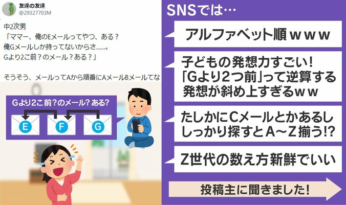 投稿者と息子の会話（イラスト）