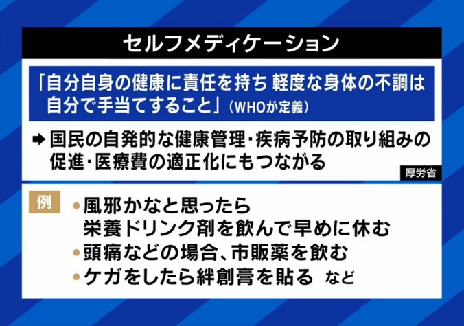 セルフメディケーション