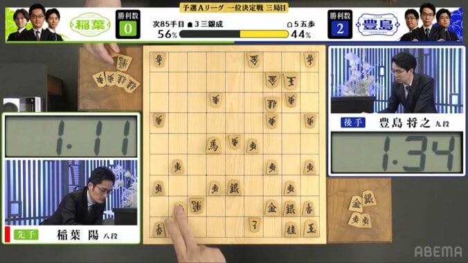 稲葉八段の手つき