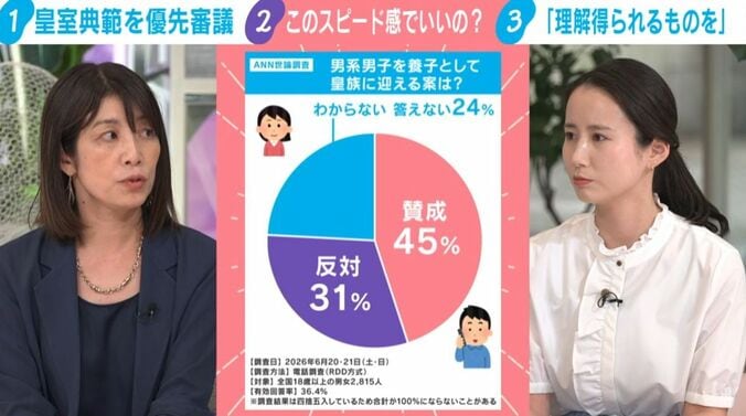 滝川麻衣子氏、森川夕貴キャスター