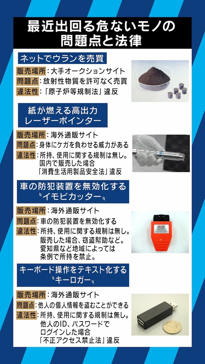 危険な品々、ネットで簡単に購入可能状態に…法律で取り締まることの難しさ 5枚目