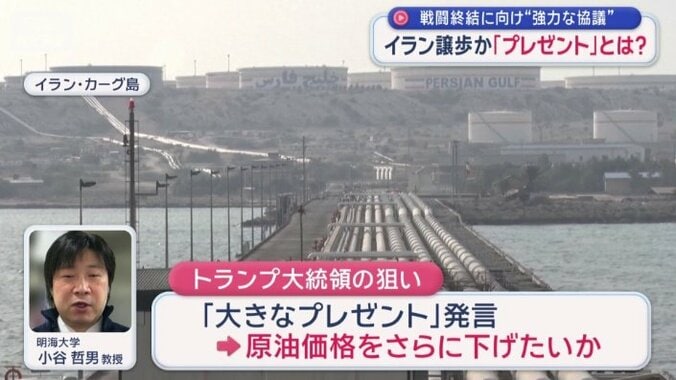 トランプ大統領の狙い