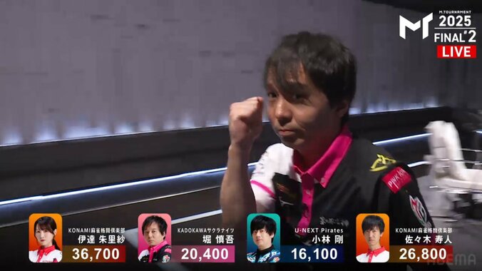 優勝を決めた瞬間、堀慎吾にしては珍しくガッツポーズ