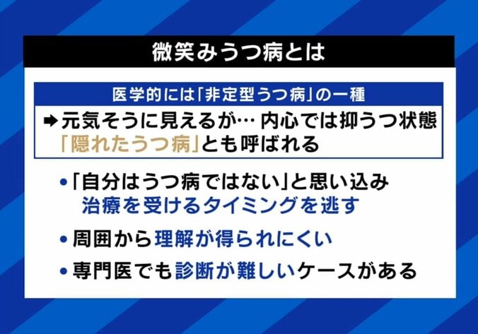 微笑みうつ病とは