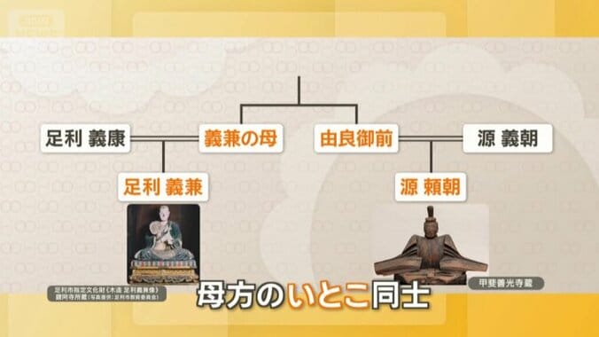 いとこで義兄弟