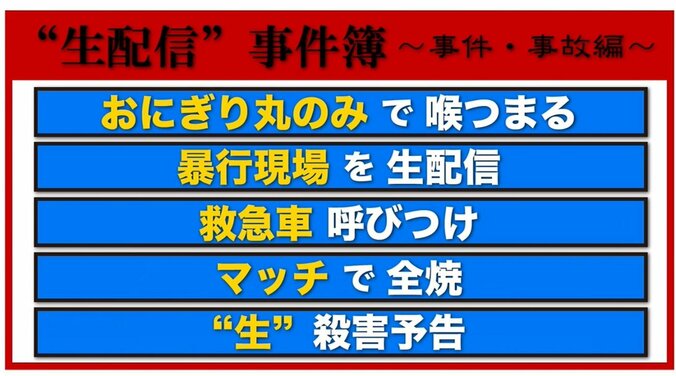 動画生配信で失われた命、救われた命　“過激化”する配信者が求めるのは「お金、命より…」 2枚目