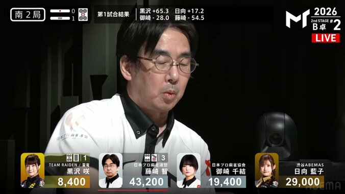 藤崎智
