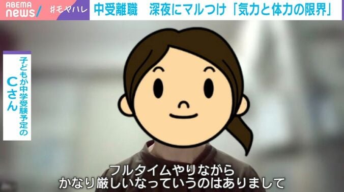 子どもが中学受験予定のCさん