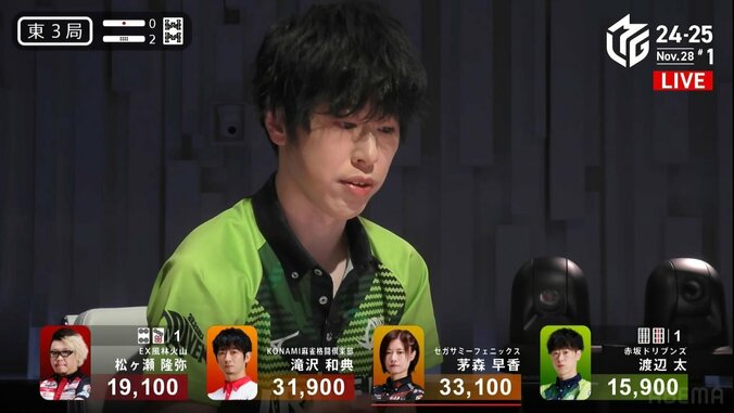 【画像】“本物の天才”と称賛されるネット最強雀士