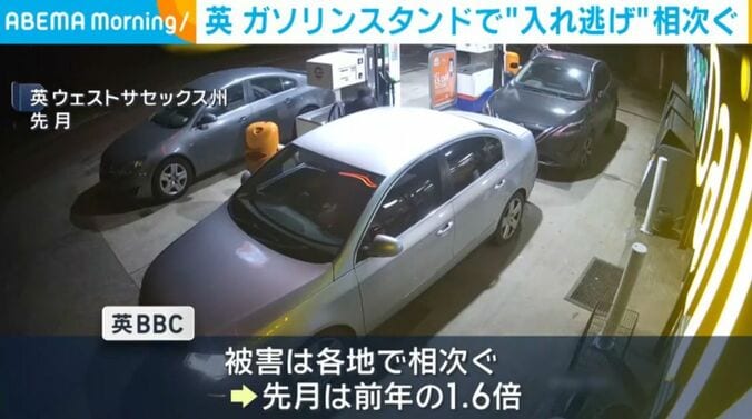 英・ウェストサセックス州