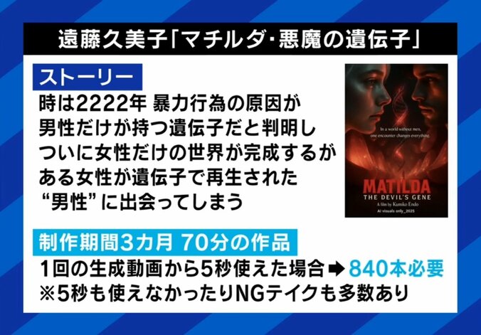 映画「マチルダ」