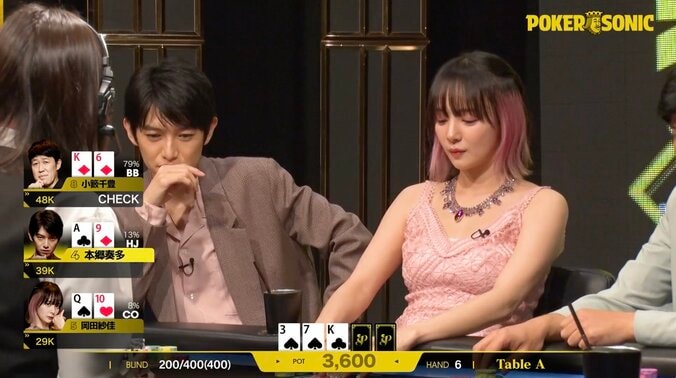 【映像】本郷奏多がみせたクールすぎる“一瞬の表情”