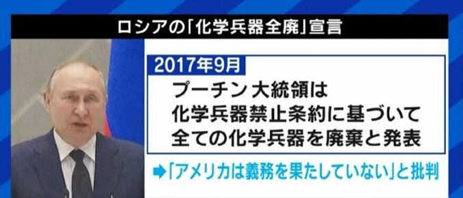 使用の可能性が急浮上する化学兵器、ロシア軍を思いとどまらせることは可能か 3枚目