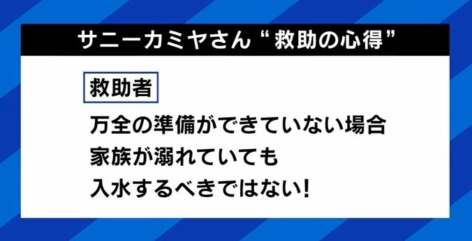 「自分なら助けられる」と思っても…相次ぐ水難事故の“二次被害” 「水に入らないで」元レスキュー隊員の訴え 5枚目