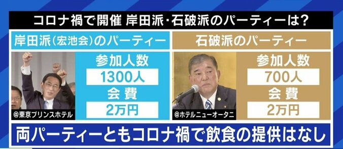 コロナ禍でも政治資金パーティーが必要なワケ…今の選挙の仕組みでは資金集めのために不可避!? 4枚目