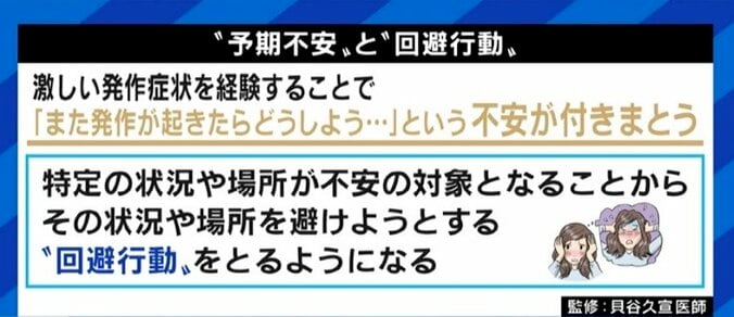 「特急に乗ると不安で動悸や吐き気、めまいが…」他者からは見えない苦しみ…「広場恐怖症」を知ってほしい 5枚目