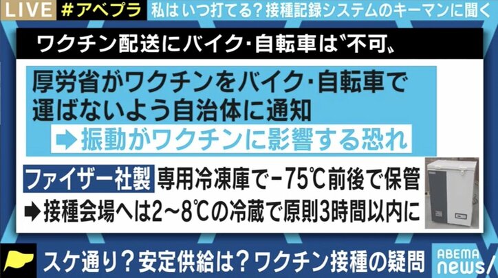 新型コロナに打ち勝つための“最低条件” ワクチン接種記録システムのキーマンと考える「アベノマスク」「10万円給付金」の反省から見えた教訓