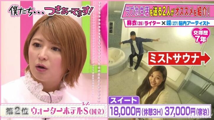 30日間で30ヶ所のラブホに泊まったカップルがおススメする第1位は？矢口「普通に行けそう！」と興味津々