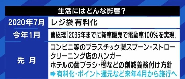 Amazonが日本で使う電力を再生可能エネルギーに…カーボンニュートラル達成に向けた好事例に？ 4枚目
