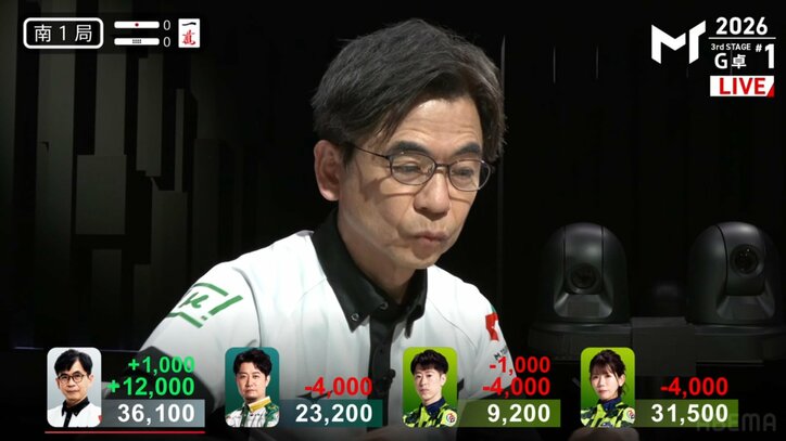 忍田幸夫
