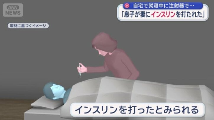 息子にインスリンを打ったとみられる