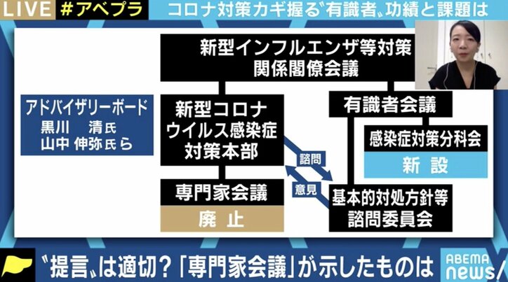 専門家会議、なぜ廃止? 政府は良かったこと、悪かったことの検証を